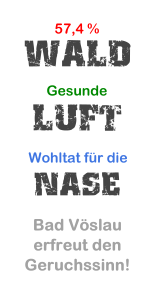 Grafik